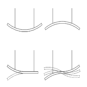 ������������ ������ �������-�� ������ �������������